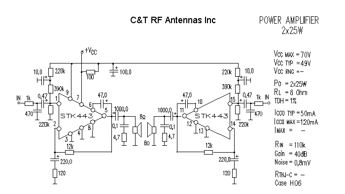 C&T RF Antennas Inc - Power Amplifier design circuit diagram 168
