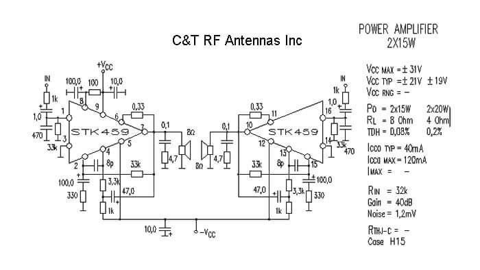C&T RF Antennas Inc - Power Amplifier design circuit diagram 170