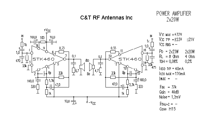 C&T RF Antennas Inc - Power Amplifier design circuit diagram 171