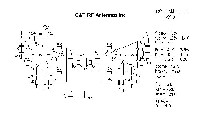 C&T RF Antennas Inc - Power Amplifier design circuit diagram 172