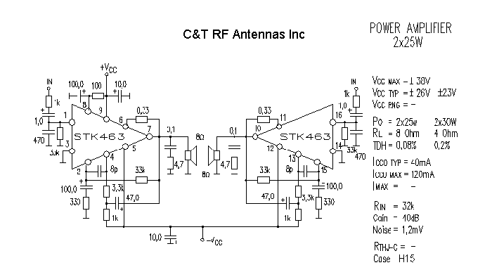C&T RF Antennas Inc - Power Amplifier design circuit diagram 173