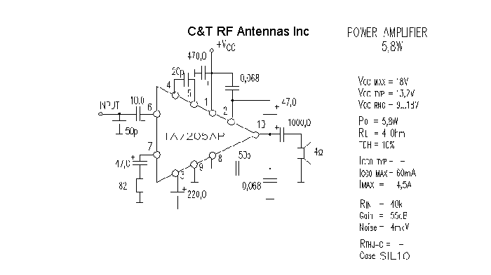 C&T RF Antennas Inc - Power Amplifier design circuit diagram 175