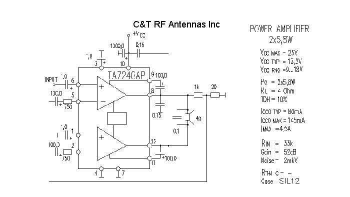C&T RF Antennas Inc - Power Amplifier design circuit diagram 181