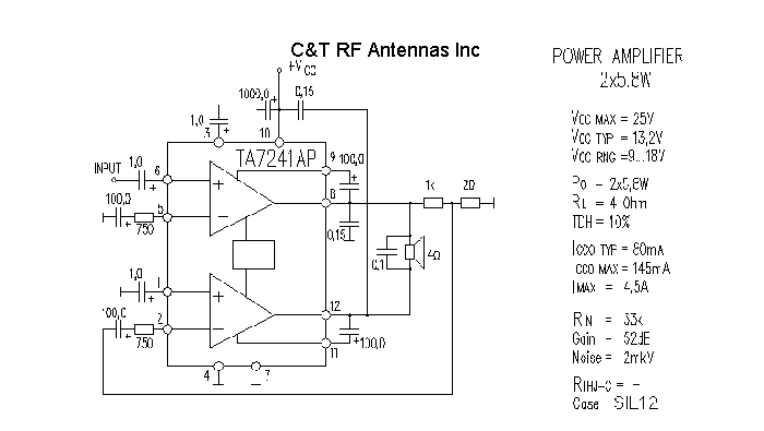 C&T RF Antennas Inc - Power Amplifier design circuit diagram 182