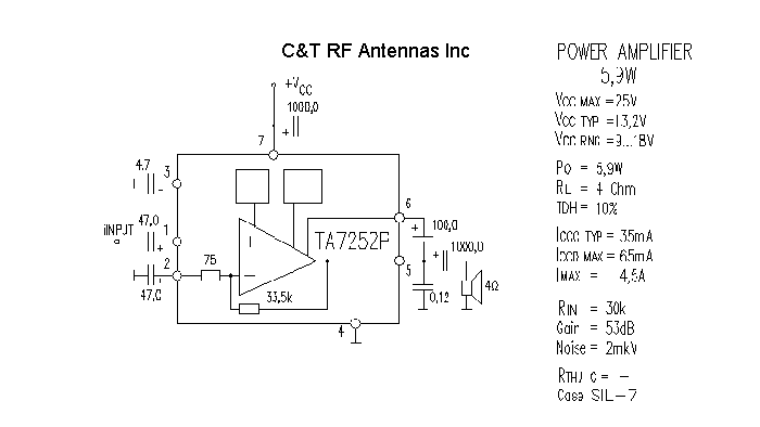 C&T RF Antennas Inc - Power Amplifier design circuit diagram 184
