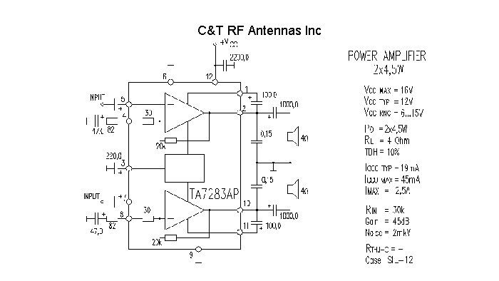 C&T RF Antennas Inc - Power Amplifier design circuit diagram 190