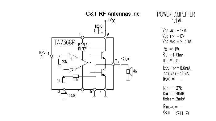 C&T RF Antennas Inc - Power Amplifier design circuit diagram 191