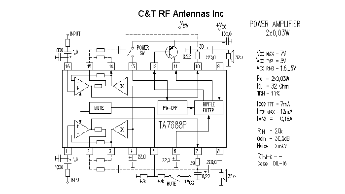 C&T RF Antennas Inc - Power Amplifier design circuit diagram 192