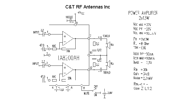 C&T RF Antennas Inc - Power Amplifier design circuit diagram 194