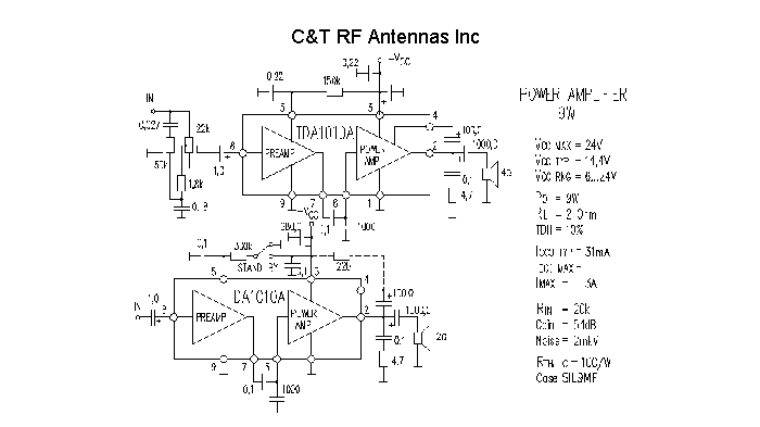 C&T RF Antennas Inc - Power Amplifier design circuit diagram 198