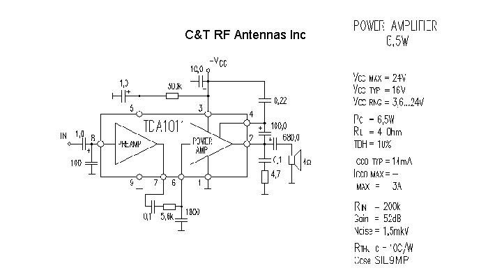 C&T RF Antennas Inc - Power Amplifier design circuit diagram 199