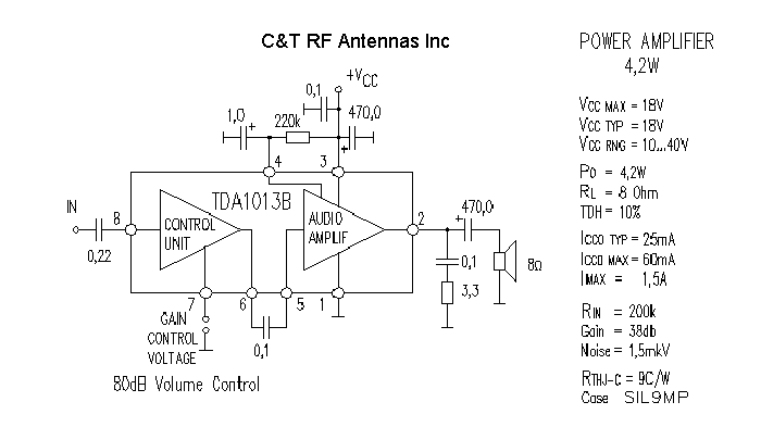 C&T RF Antennas Inc - Power Amplifier design circuit diagram 200