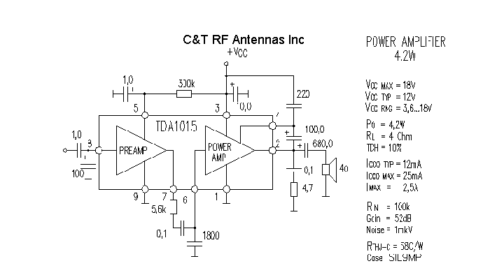 C&T RF Antennas Inc - Power Amplifier design circuit diagram 201