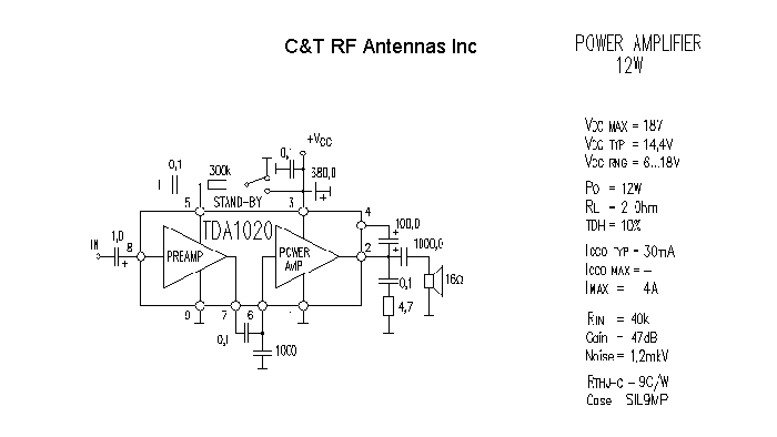 C&T RF Antennas Inc - Power Amplifier design circuit diagram 203