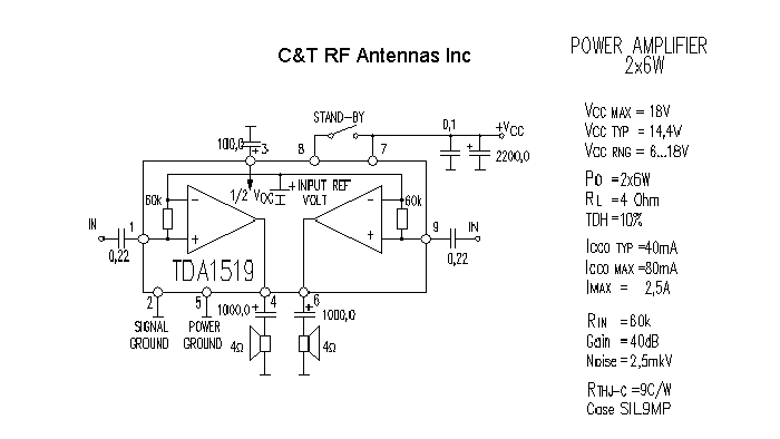 C&T RF Antennas Inc - Power Amplifier design circuit diagram 209