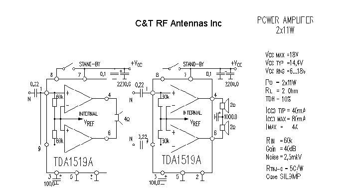 C&T RF Antennas Inc - Power Amplifier design circuit diagram 210