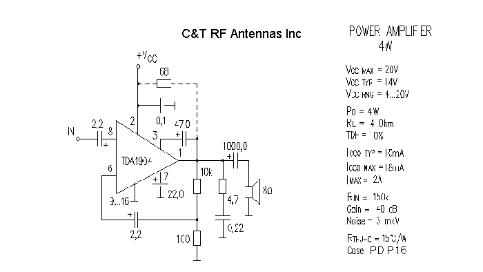 C&T RF Antennas Inc - Power Amplifier design circuit diagram 218