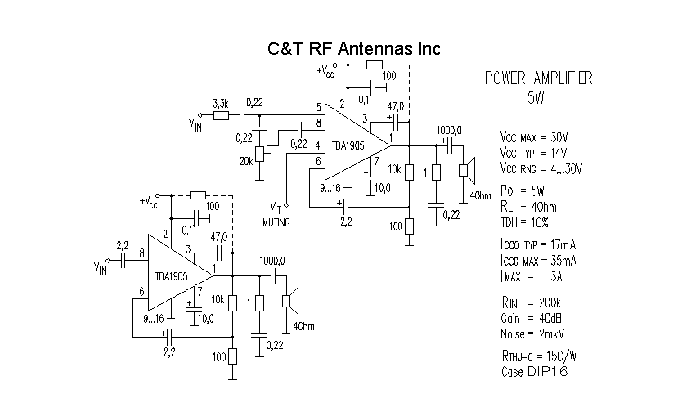 C&T RF Antennas Inc - Power Amplifier design circuit diagram 219