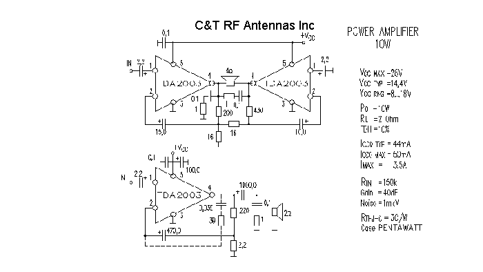 C&T RF Antennas Inc - Power Amplifier design circuit diagram 220