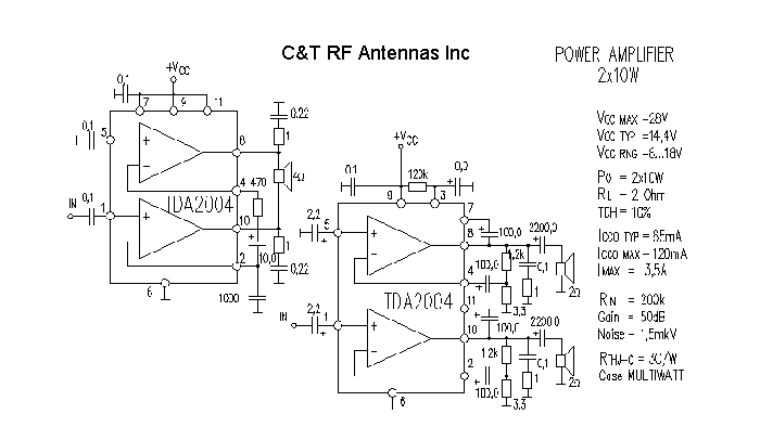 C&T RF Antennas Inc - Power Amplifier design circuit diagram 221