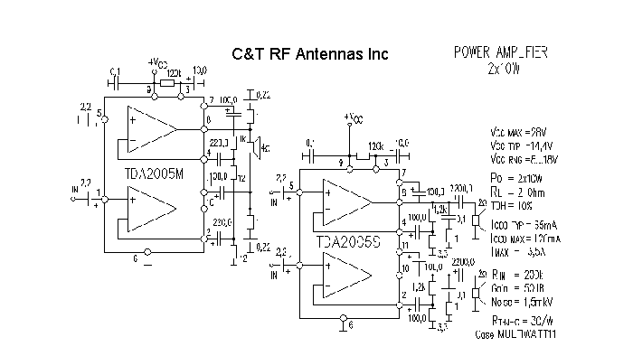 C&T RF Antennas Inc - Power Amplifier design circuit diagram 222