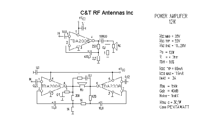 C&T RF Antennas Inc - Power Amplifier design circuit diagram 224