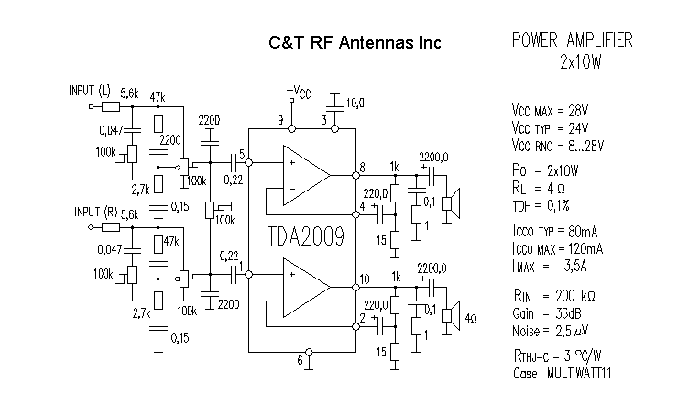 C&T RF Antennas Inc - Power Amplifier design circuit diagram 225