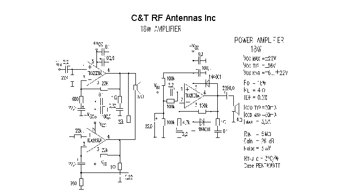 C&T RF Antennas Inc - Power Amplifier design circuit diagram 228