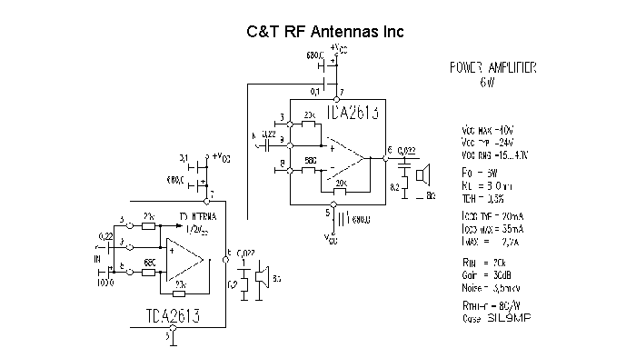 C&T RF Antennas Inc - Power Amplifier design circuit diagram 231