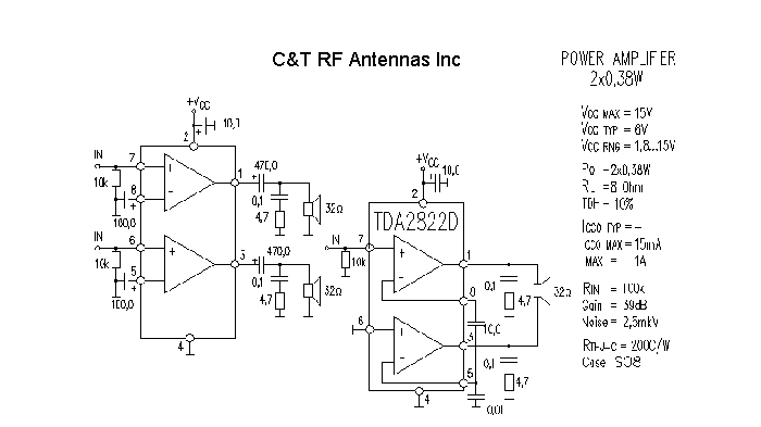 C&T RF Antennas Inc - Power Amplifier design circuit diagram 233
