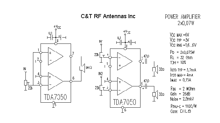 C&T RF Antennas Inc - Power Amplifier design circuit diagram 235