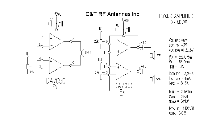 C&T RF Antennas Inc - Power Amplifier design circuit diagram 236