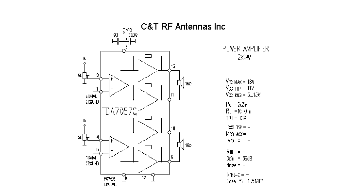 C&T RF Antennas Inc - Power Amplifier design circuit diagram 241