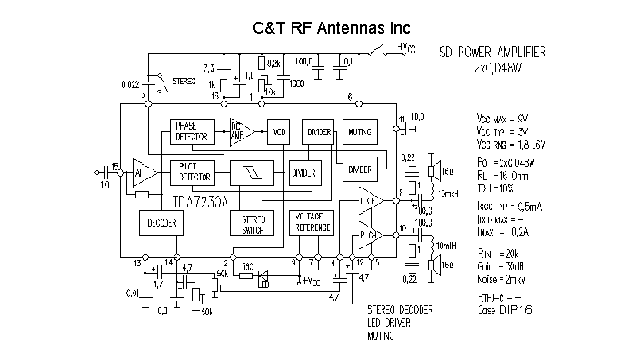 C&T RF Antennas Inc - Power Amplifier design circuit diagram 242