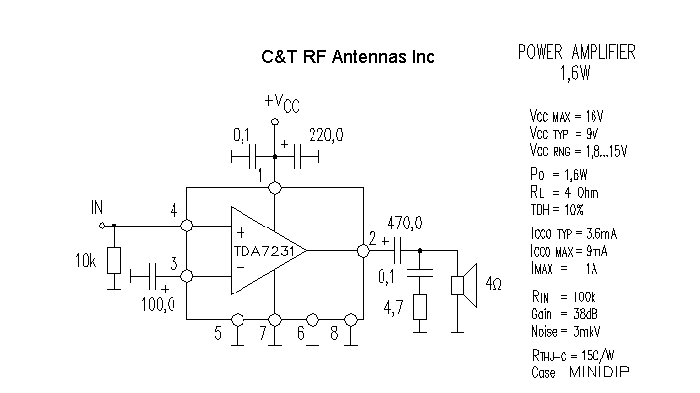 C&T RF Antennas Inc - Power Amplifier design circuit diagram 243