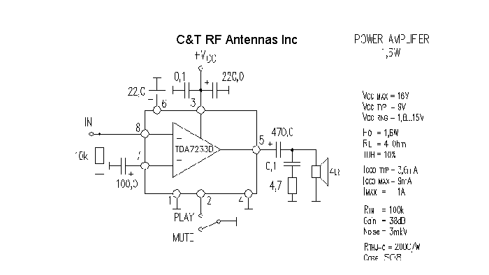 C&T RF Antennas Inc - Power Amplifier design circuit diagram 244