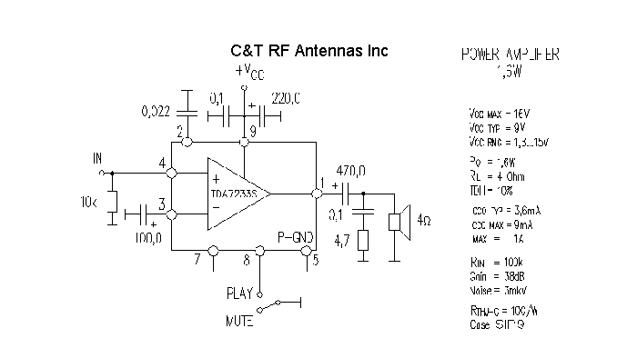 C&T RF Antennas Inc - Power Amplifier design circuit diagram 245