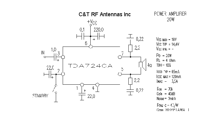 C&T RF Antennas Inc - Power Amplifier design circuit diagram 246