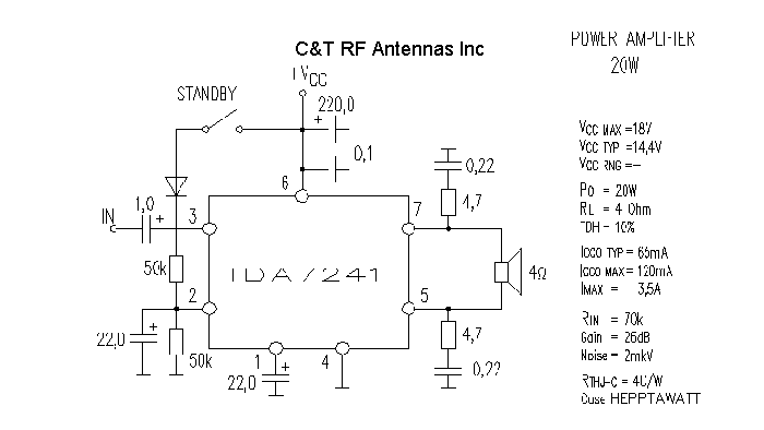C&T RF Antennas Inc - Power Amplifier design circuit diagram 247