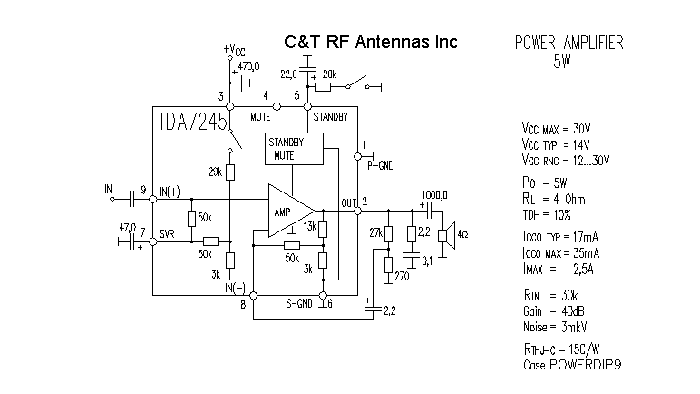 C&T RF Antennas Inc - Power Amplifier design circuit diagram 248