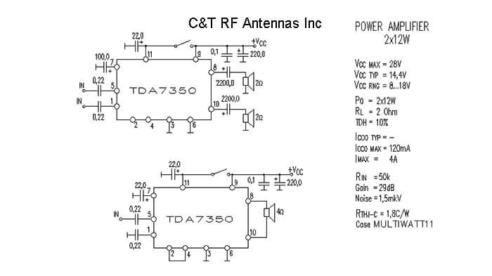 C&T RF Antennas Inc - Power Amplifier design circuit diagram 250