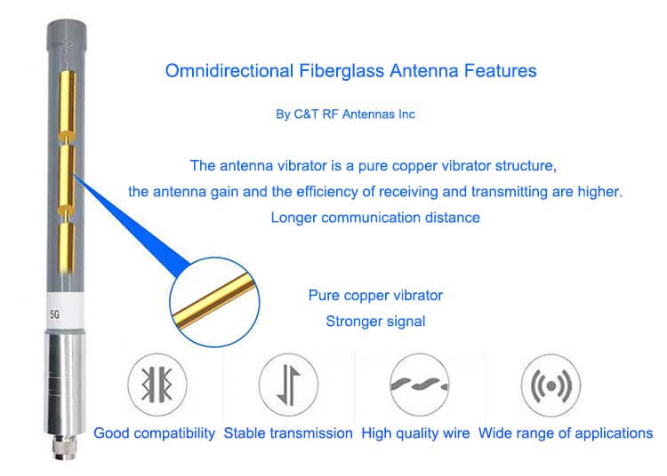 Outdoor Omni Antenna Fiberglass Antenna Features - C&T RF Antennas Inc