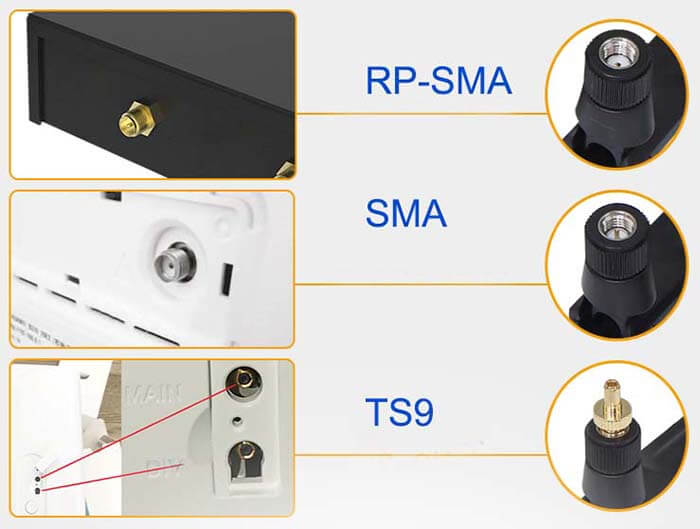 Rubber Duck Antenna Connector Selections - C&T RF Antennas Inc