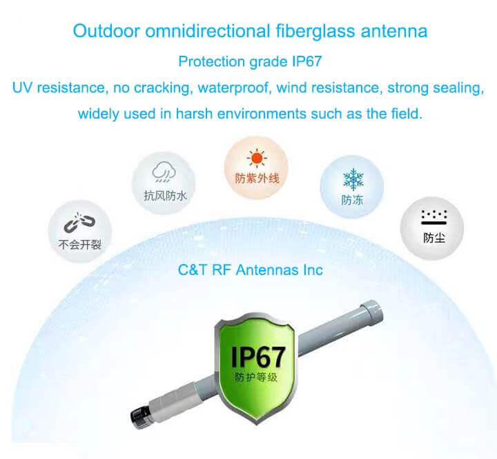Waterproof Antenna omnidirectional antenna fiberglass antenna features - C&T RF Antennas Inc