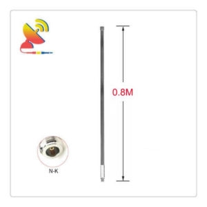 Details about   NEW RADIOWAVES 26GHZ MODEL HPLP1-26I 30CM LOW PROFILE ANTENNA 