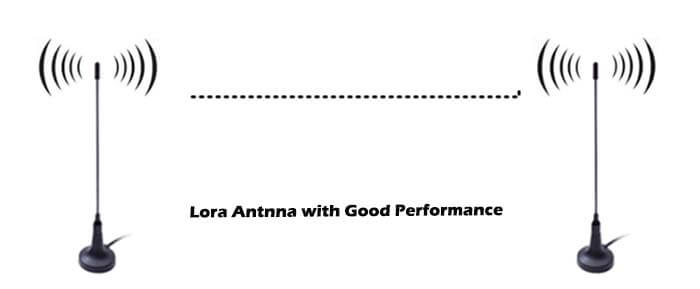 Lora Antnna with Good Performance Right LoRa Antenna Mount- C&T RF Antennas Inc