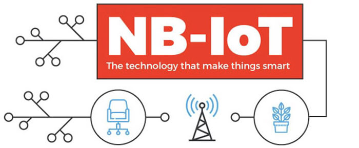 Narrow Band Internet of Things Features - C&T RF Antennas Inc