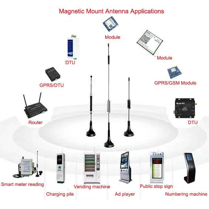 Whip antenna magnetic mount antenna applications - C&T RF Antennas Inc