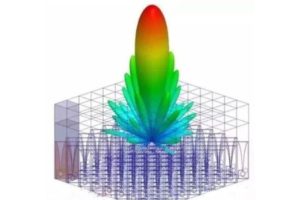 Ansys HFSS Electromagnetic Simulation Software - C&T RF Antennas Inc