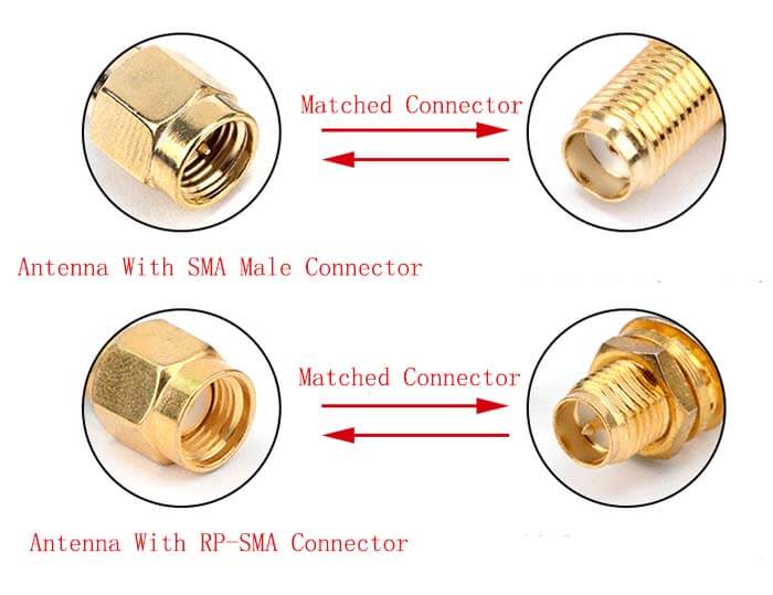 Magnetic Mount Antenna With SMA Connector Matching Methods - C&T RF Antennas Inc